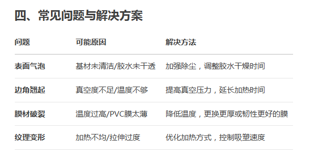 PVC吸塑膜
